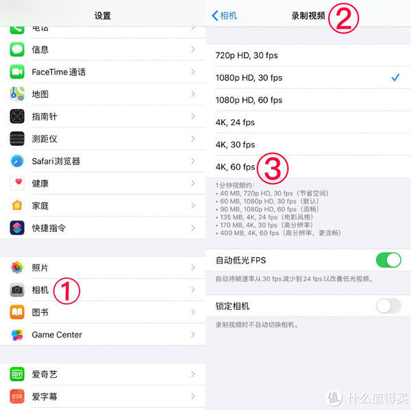 潜在|Iphone使用技巧：不知道这些潜在功能，跟拥有一块板砖有什么差别