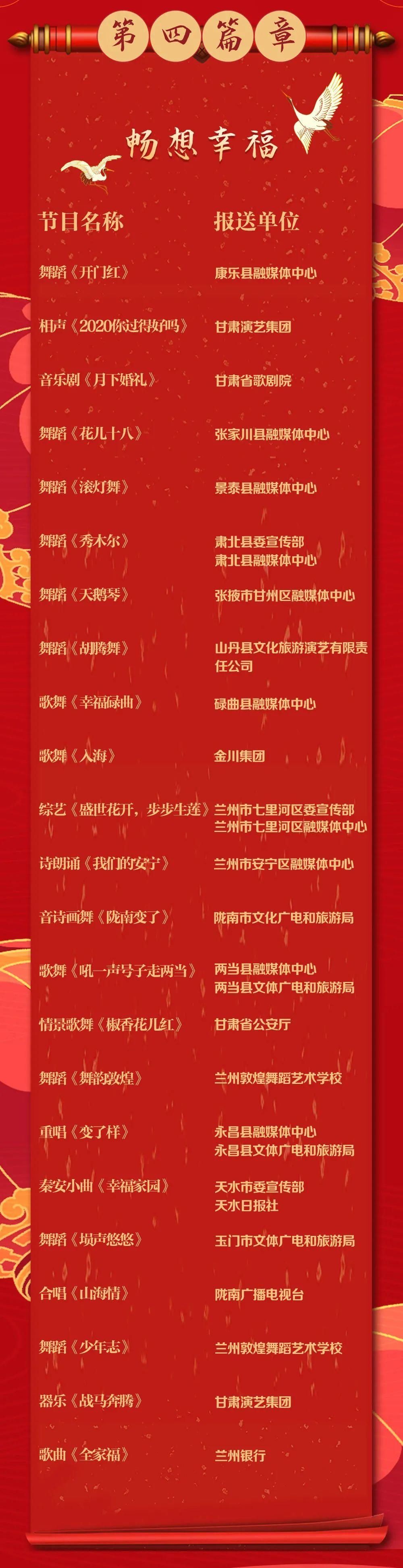 节目单出炉！2021新甘肃网络春晚将于大年三十开播