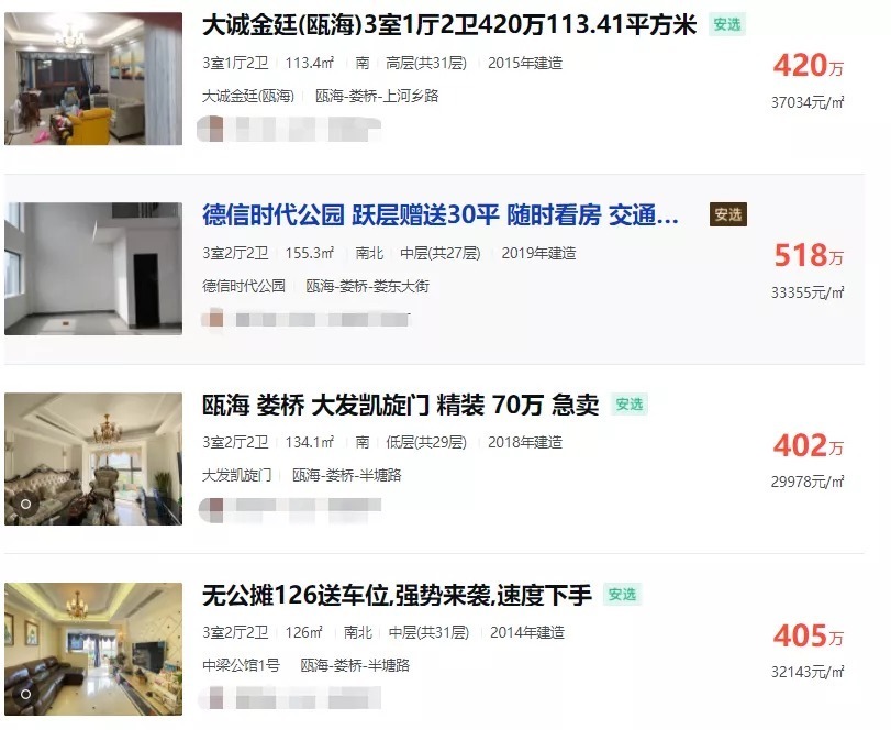 西单元|过年倒计时39天!2021温州返乡置业潮,你想好买哪里了吗?