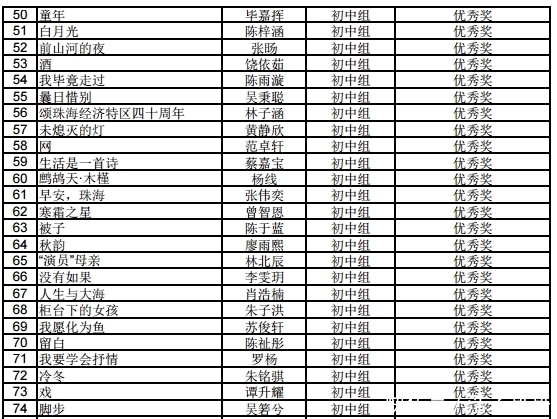 近360万人次关注！小诗人妙笔生花，如春雨浸润人心