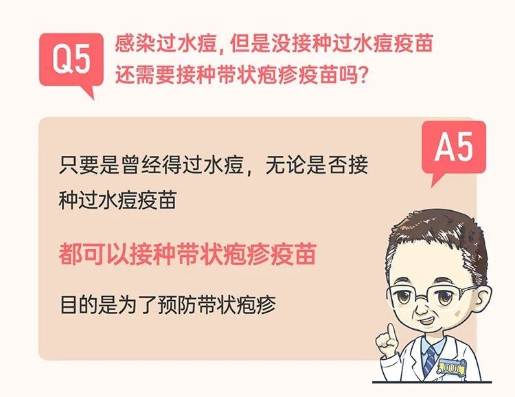 疫苗|痛过生孩子！百万国人都逃不过的这种病，到底有多可怕？