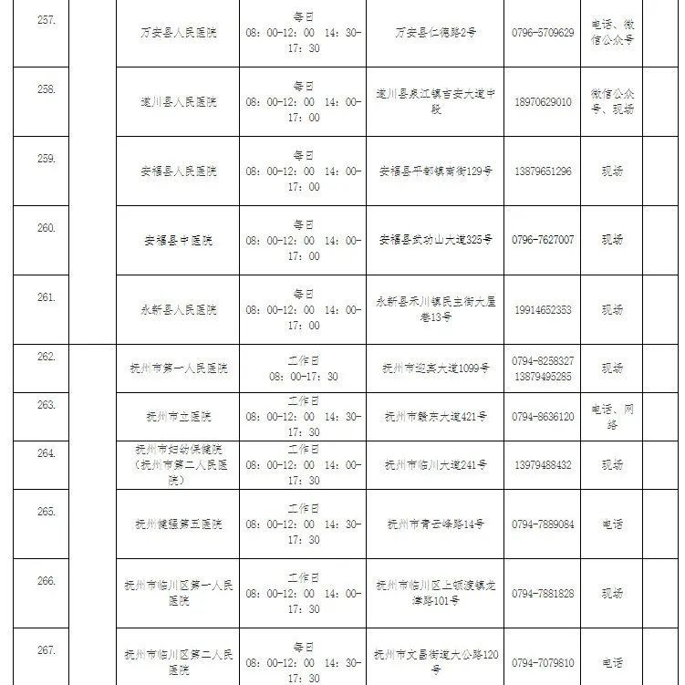 疫情|【接种疫苗保健康】转扩！疫情防控不可松懈！（附核酸检测的医疗机构名单）