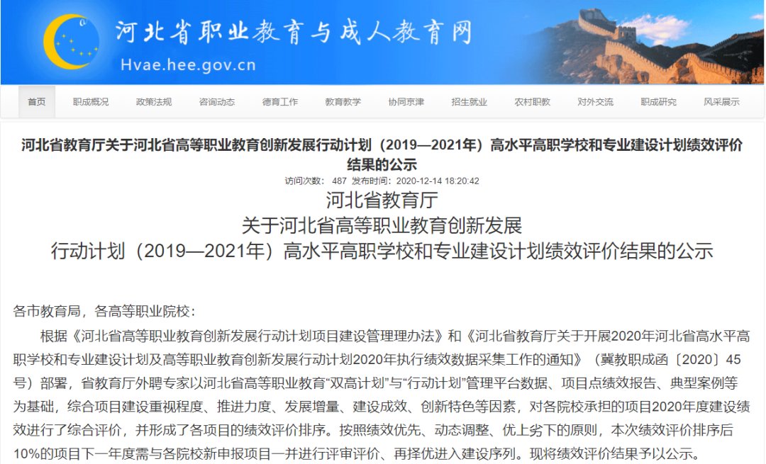 建国|河北这些院校要建国优、省优校，为母校加油！最新排序来了！