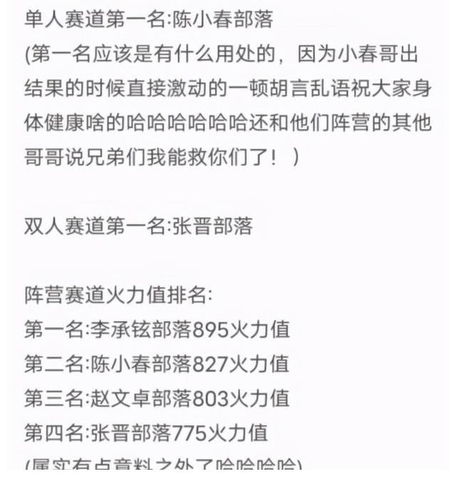 胡海泉|李承鉉“四公”拿到王炸，陳小春組首次面臨淘汰，布瑞吉或成炮灰