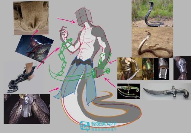 乏整体性|绘画初学者如何细化画面?轻松改善你的画