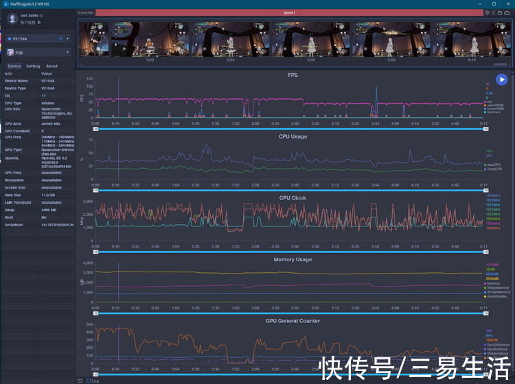 neo5s|独显芯片Pro+稀土“驯龙”，iQOO Neo5S首发评测