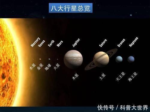 地球 大气层被吹跑的系外“木星”首次被发现,剩下的核球堪比40个地球