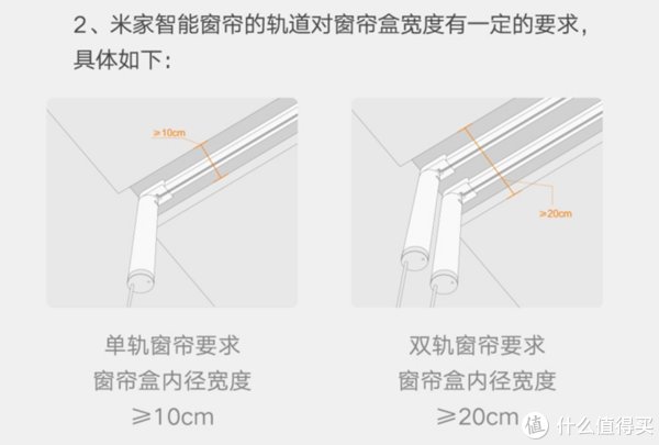 轨道式|装一个自己想要的房子 篇十三：一文说透智能窗帘怎么买！2022年智能窗帘选购指南！