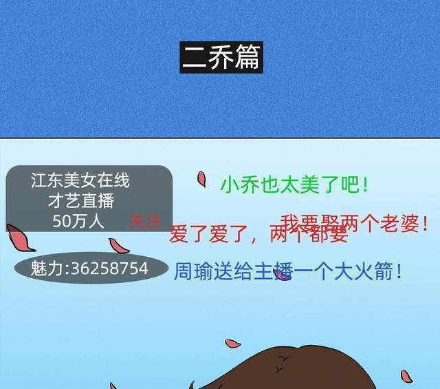 互联网|如果曹操刘备出来做互联网,会如何