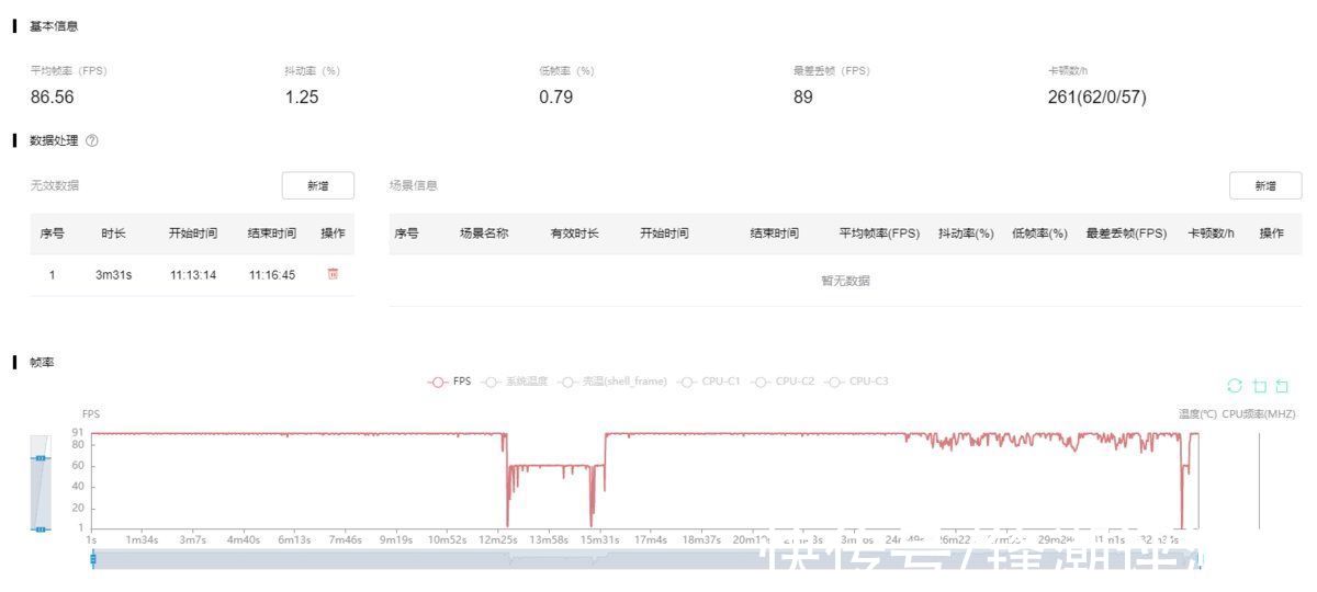 帧率测试|小米12 Pro评测：堆料再升级，能不能「稳稳地快」？