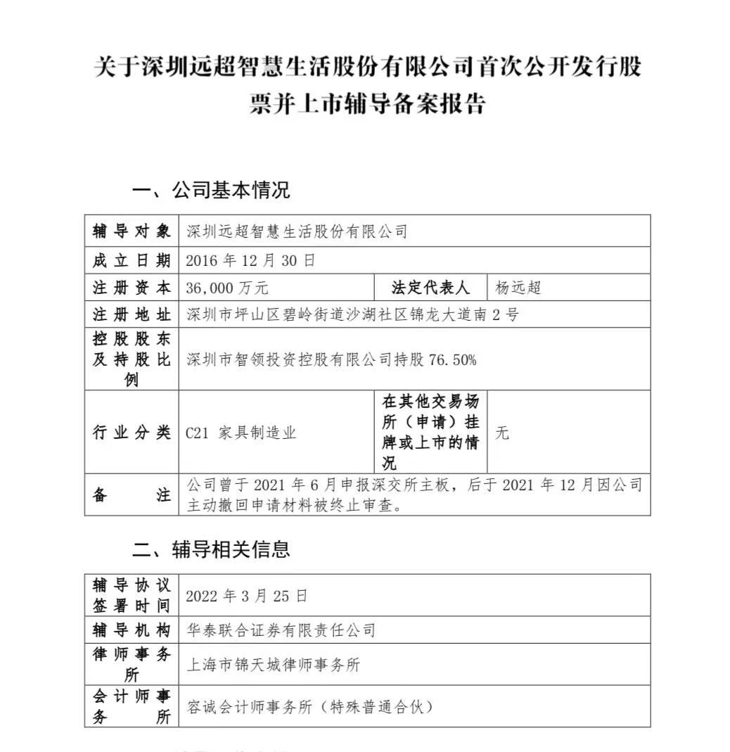 华泰联合证券有限责任公司|快讯：CBD家居再次启动IPO辅导