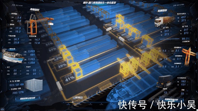 集装箱|图扑科技|智慧船舰,水运的主力军