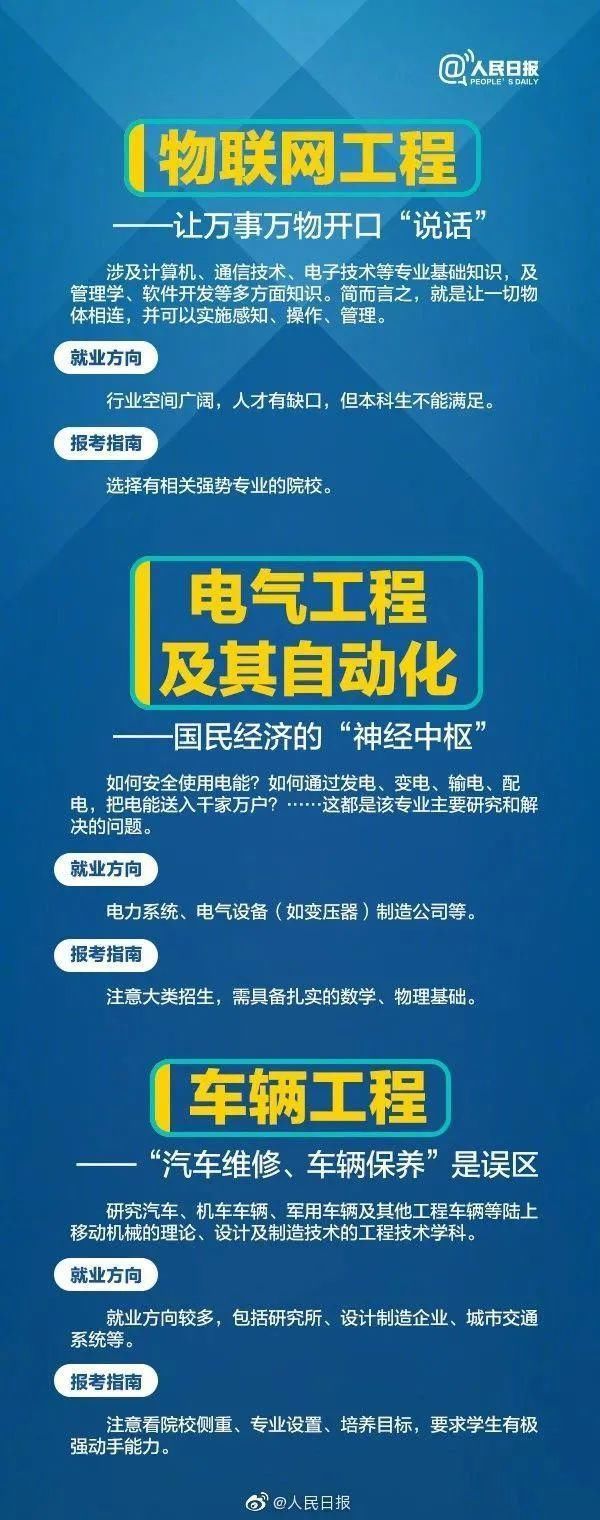 人民日报解读大学专业，2021年高考报考一定要收藏了解！