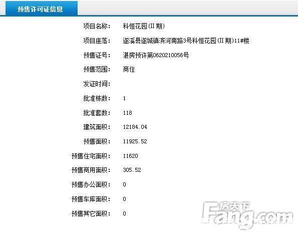 许可证|科恒·荟景湾(Ⅱ期)11/12号楼获得商品房预售许可证 共预售224套住宅、11套商铺