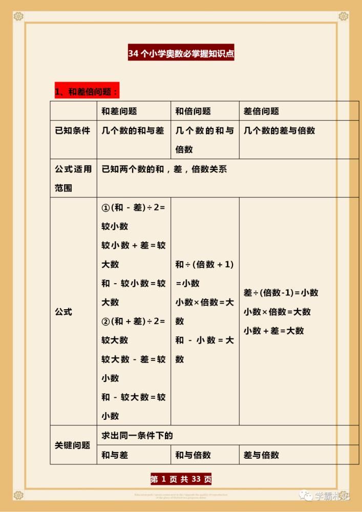 资料|倘若您的孩子正在上小学，这份资料请替孩子存下，期末考遥遥领先！