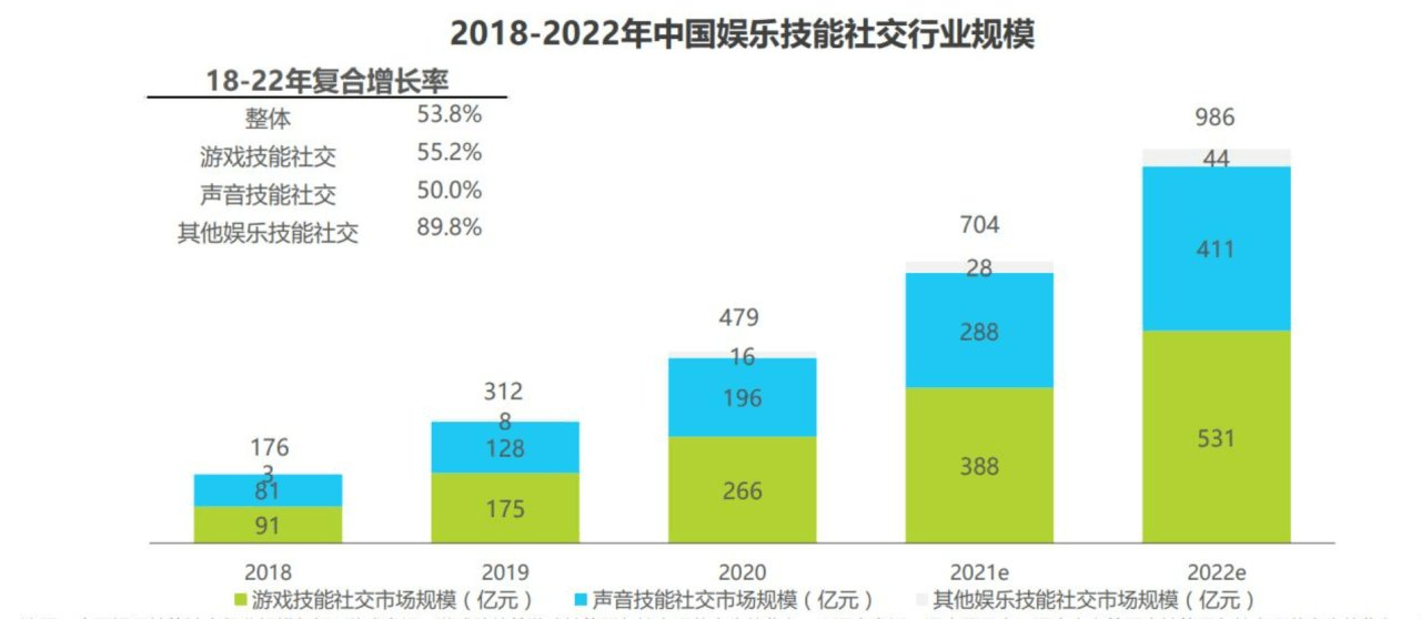 问答|元宇宙、搜索、游戏社区、机器人，字节跳动急寻第二增长点