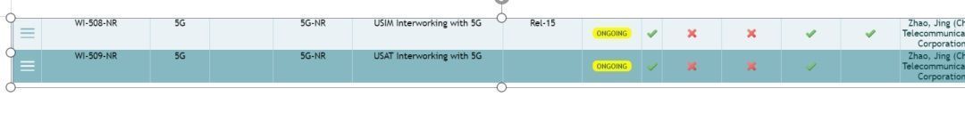 阶段|中国电信将推 5G 机卡一致性标准，已进入验证阶段