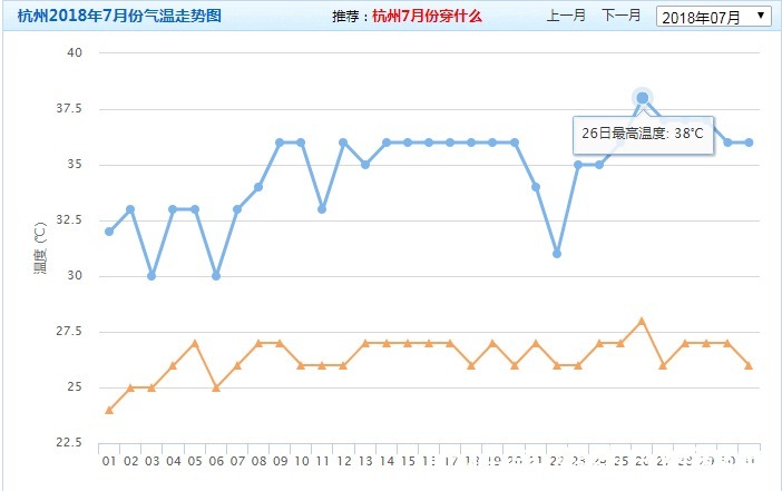 伪常识|3个伪常识,不但对养多肉没帮助,甚至会害死肉肉,不要被误导
