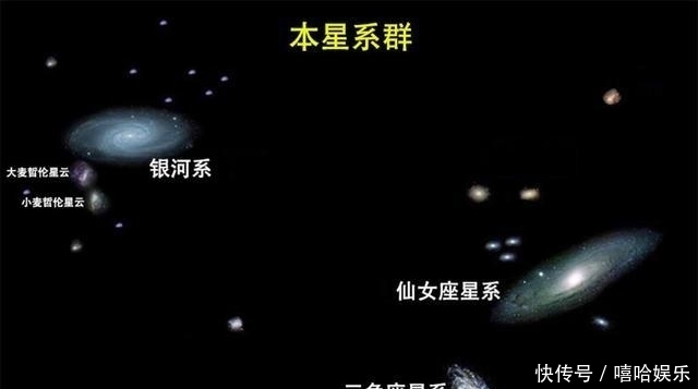 恒星 北斗星中的一颗异形恒星信息,为何连元素比率都是独一无二?