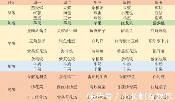 孕期|生个孩子“肚皮开花”,孕期做好掌握这3点,妊娠纹离你远远的