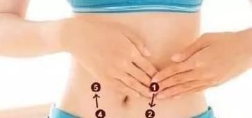 三穴|55岁后为长寿关键期,保“三处”,按“三穴”,长寿健康随之而来