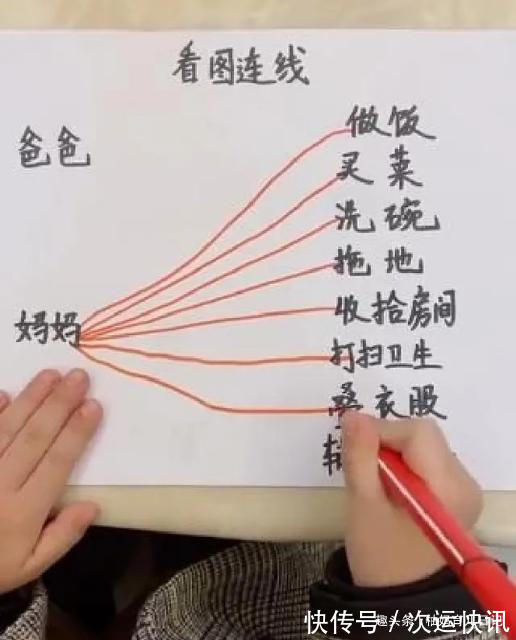 爸爸是女儿|4岁宝宝“看图连线”火了,无数宝妈产生共鸣,网友爸爸真潇洒