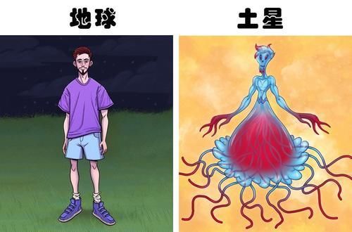 存活 如果能够存活,人类在7个不同星球上的样子