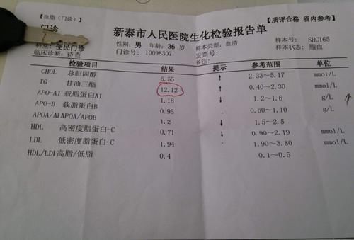 麻木|血脂高的人，身体常见7个表现，常吃3物，有助于降血脂，养护血管