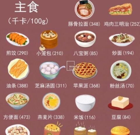 运动|10个最快速减肥的方法,减肥期间饮食到运动,照做肯定会瘦