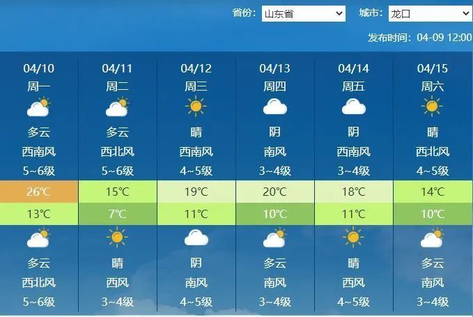 今天起至11日北方地区将有大风沙尘天气