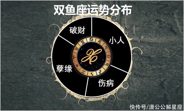 周运|8月16日至22日星座运势榜之波动阵营：双鱼座处处碰壁受委屈