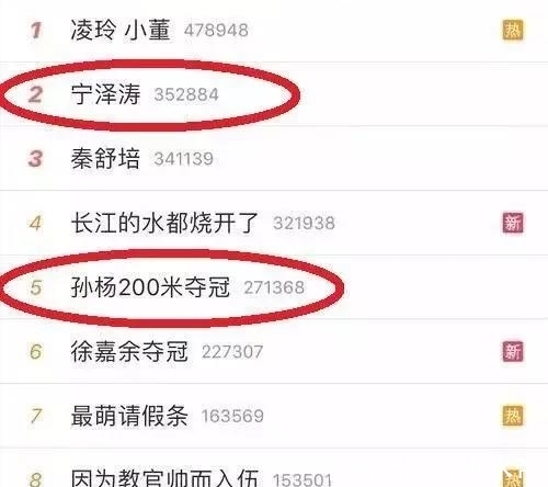 中国队|压孙杨居巅峰,乱代言被开除,争议缠身,宁泽涛究竟可不可惜?