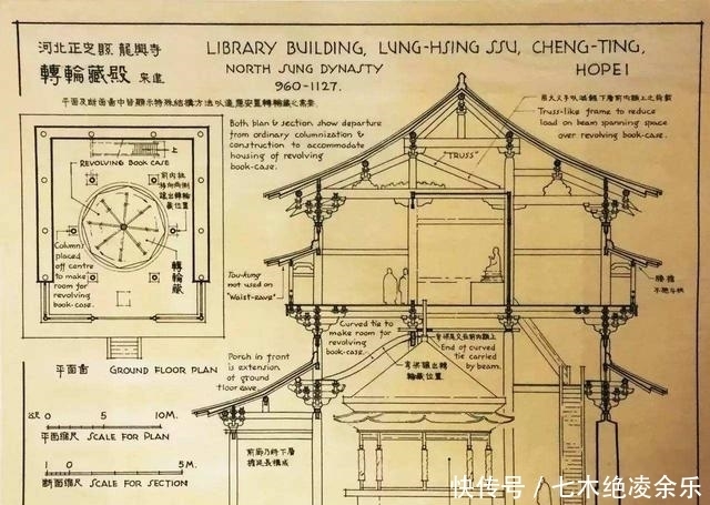  张张|难怪林徽因会选梁思成，看看他的建筑手绘稿，堪比CAD，张张都是艺术品