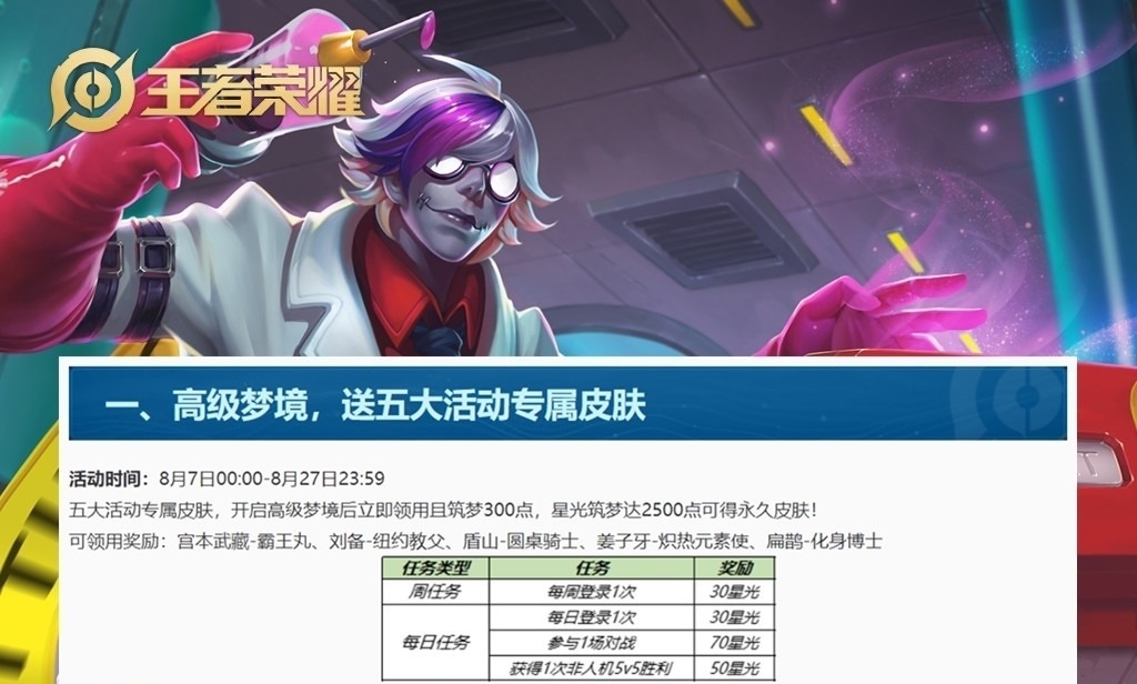 西施|王者荣耀高级梦境开启,免费皮肤五选一,冰冠公主上架,商店更新