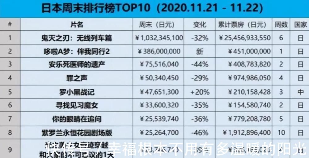 日本动画|罗小黑战记：创日本票房破两亿纪录，它为何广受日本人欢迎？