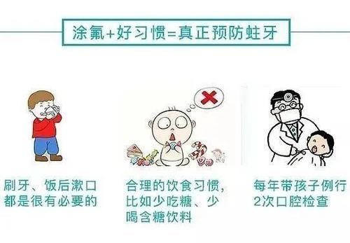 家长们|家长们注意啦，了解“乳牙”的呐喊，保护孩子口腔健康