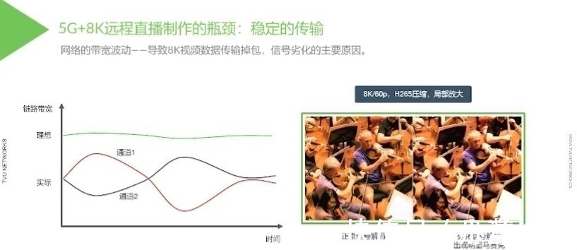 lte|这场大会,让我看到毫米波普惠千行百业并非遥不可及