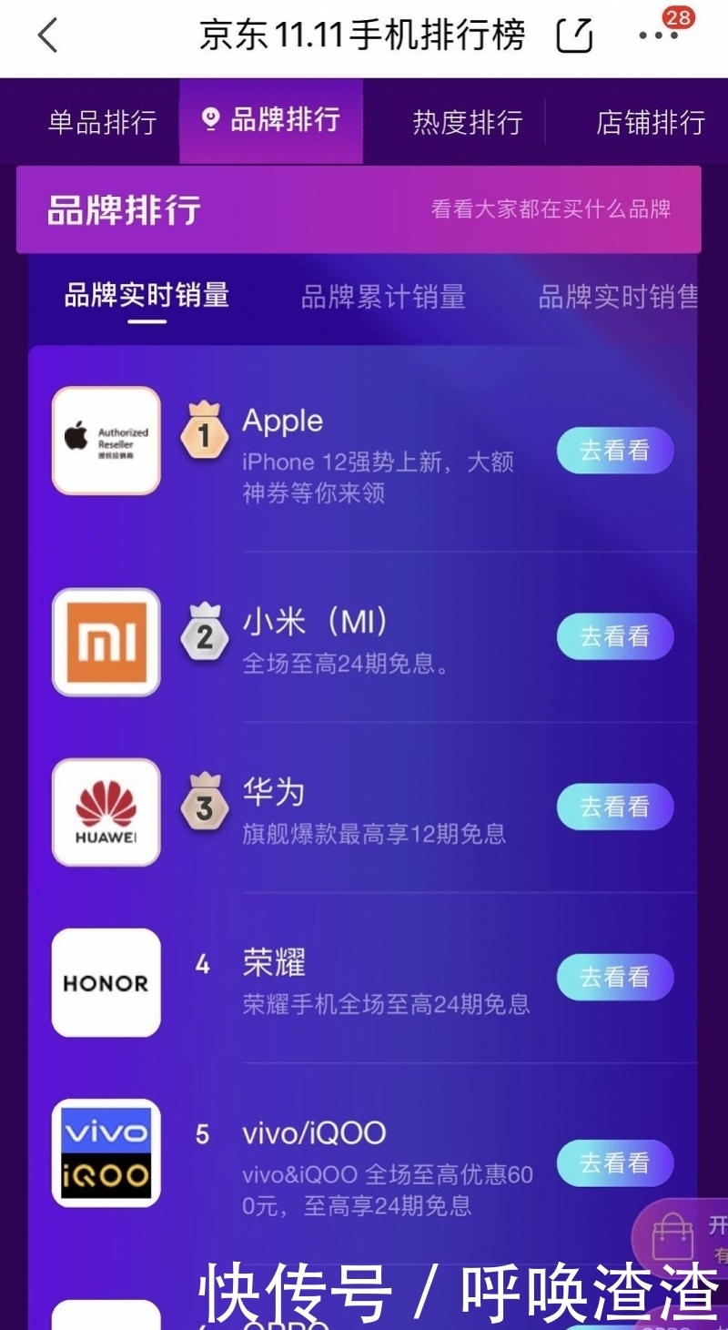 品牌|双十一手机卖爆，苹果、华为多款机型缺货，小米10冲到第二