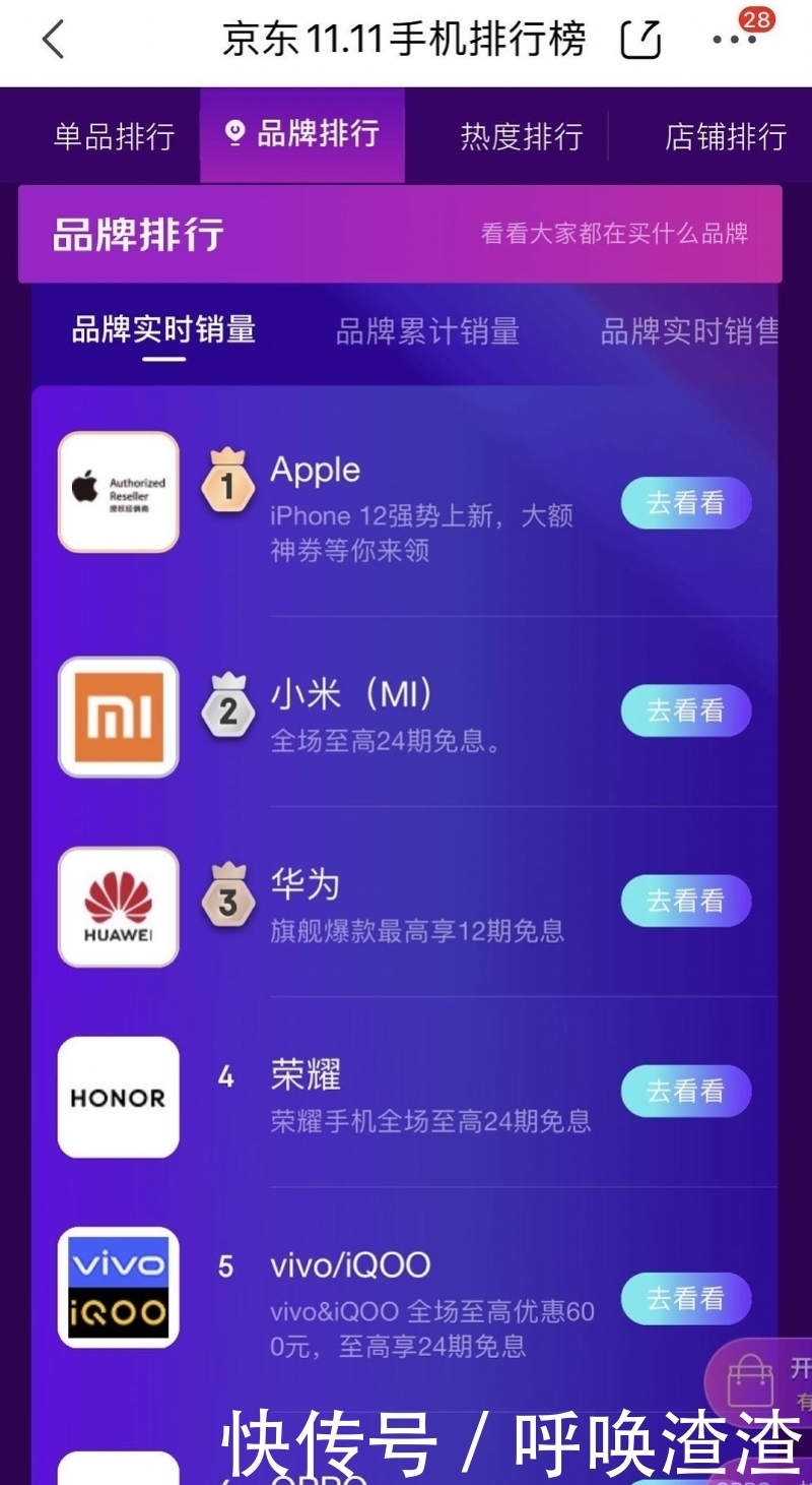 品牌|双十一手机卖爆,苹果、华为多款机型缺货,小米10冲到第二