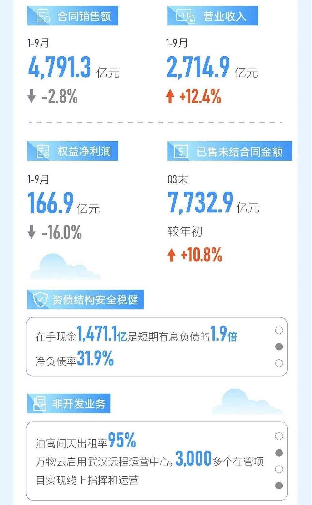 朱保全|老大哥有点儿悲观