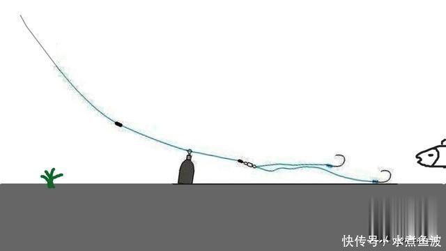鱼钩|“调平水钓2目”为啥如此受钓友欢迎它有几大特点,看完就想学