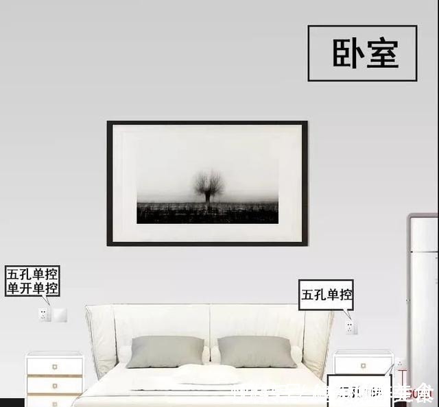 后悔率|装修「后悔率」最高的6件事,90%第一次装修的人都踩坑了……!