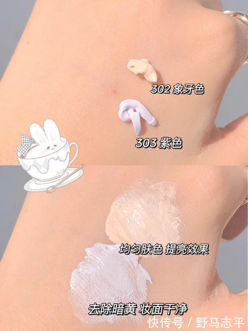 油痘肌|吃土女生平价护肤彩妆合集,画全脸不过100块!