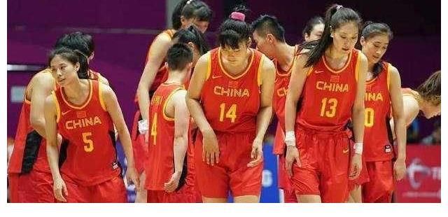 塞尔维亚|晚上19点，中国女篮疫情再度升级，七大专家赴塞国