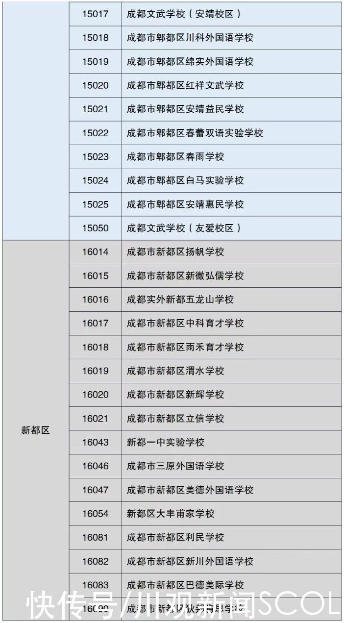 民办学校|6月10日起，2021年成都市小升初民办学校招生网上报名