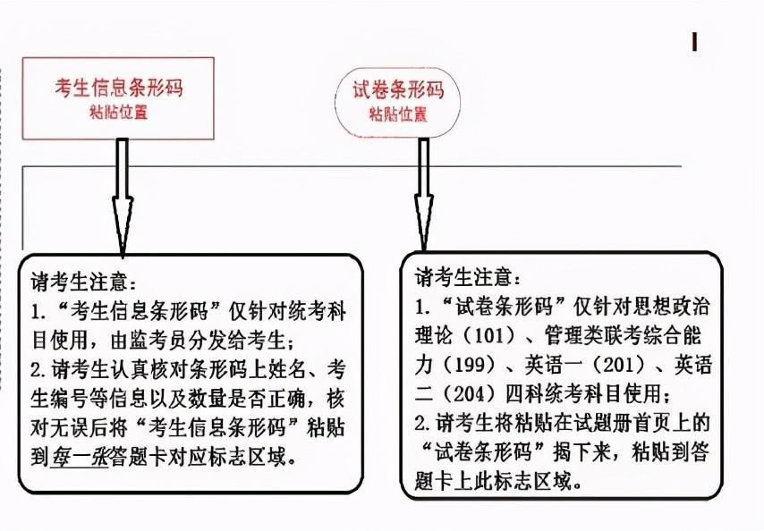 试卷都|今跃寄宿考研：初试时试卷怎么拆封？小刀和胶水别忘了带