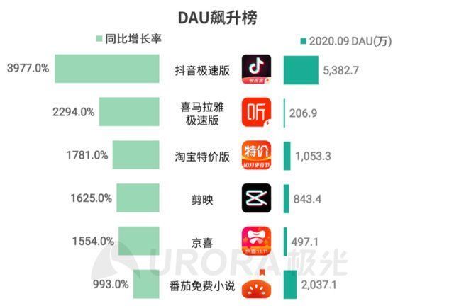 父母|互联网“收割”网瘾父母