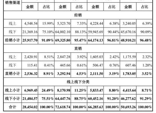 读书郎VS优学天下，榜眼与探花的上市之争