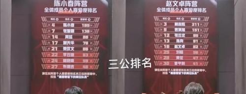 李云迪|李云迪被淘汰，是偶然還是必然？