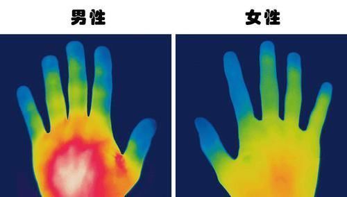 贴近生活,但大多数人可能都没听过的7个有趣冷知识